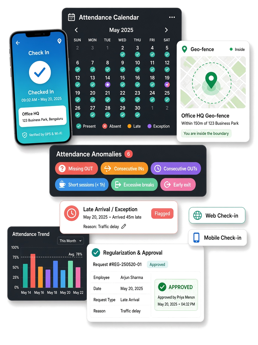 Attendance check-ins, anomalies, and tracking preview
