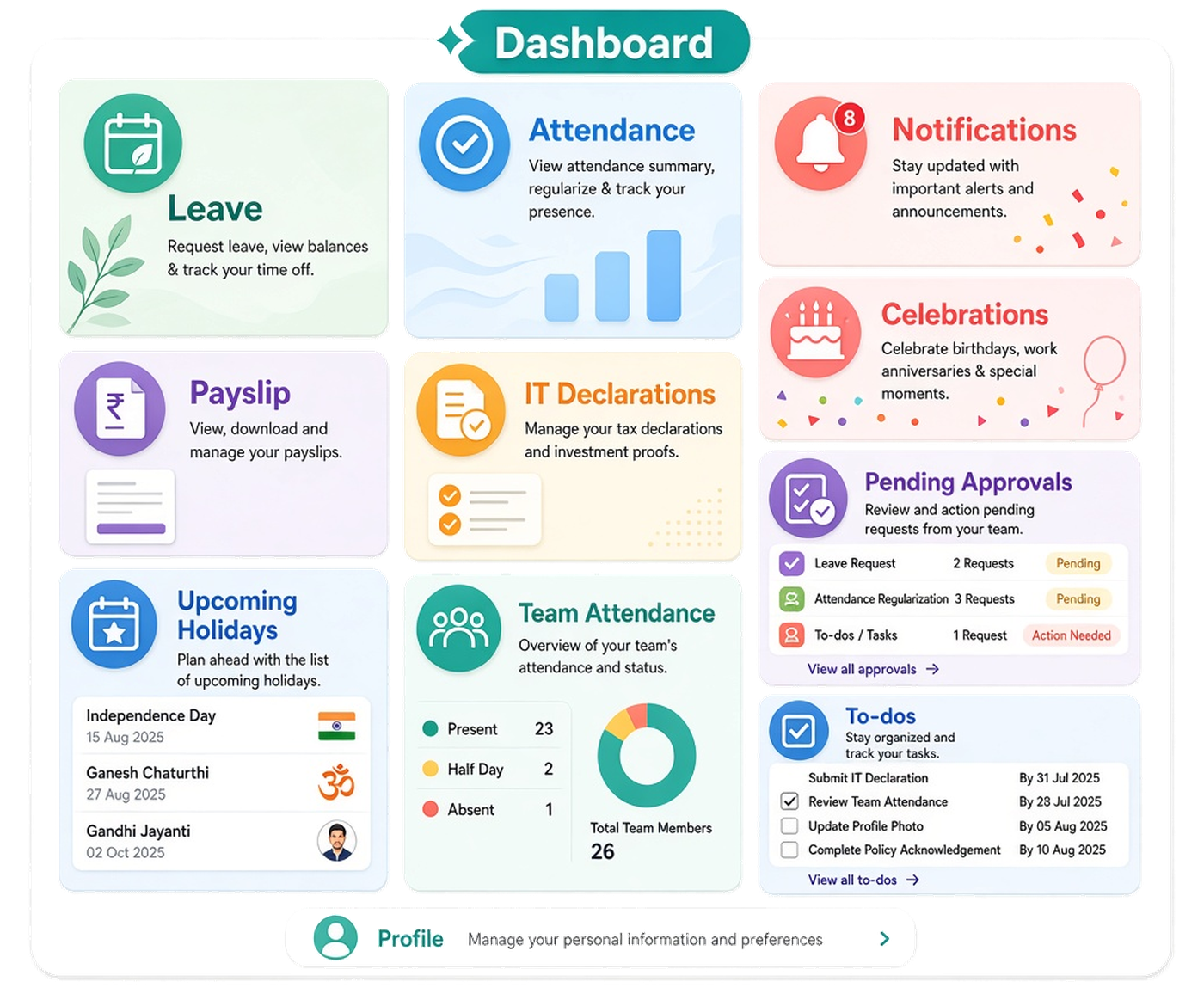 Self-service Dashboard with leave, attendance, notifications, celebrations, holidays, and more